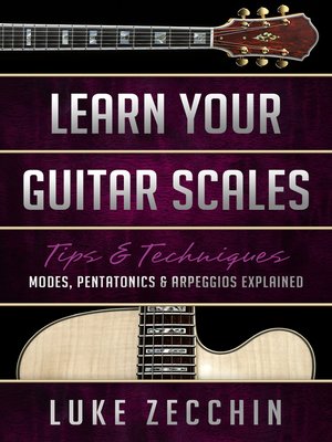 cover image of Learn Your Guitar Scales